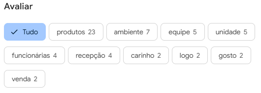 Tópicos do Lugar gerados pelas avaliações dos clientes